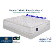 Matelas INFINITI Plus Excellence.